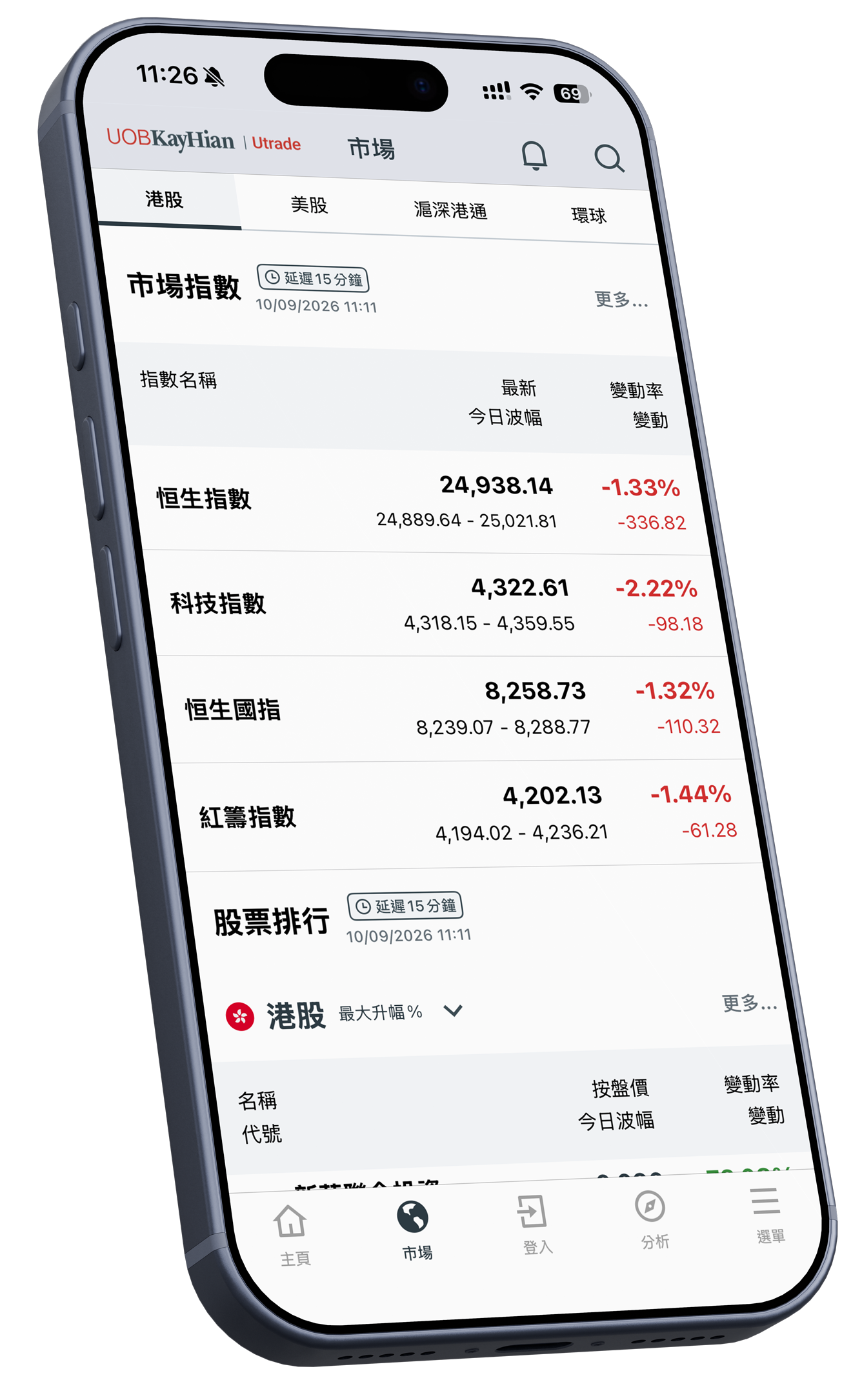 交易平台